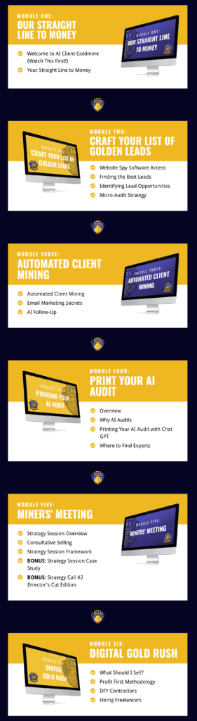 ai client goldmine features