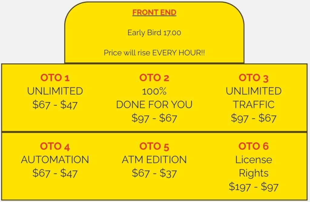 GALAXY 10K PRICING